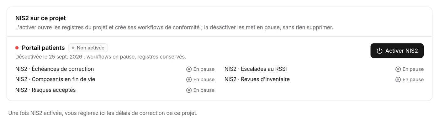 Onglet Référentiels d’un projet non activé : « Une fois le projet couvert, vous réglerez ici ses délais de correction. »