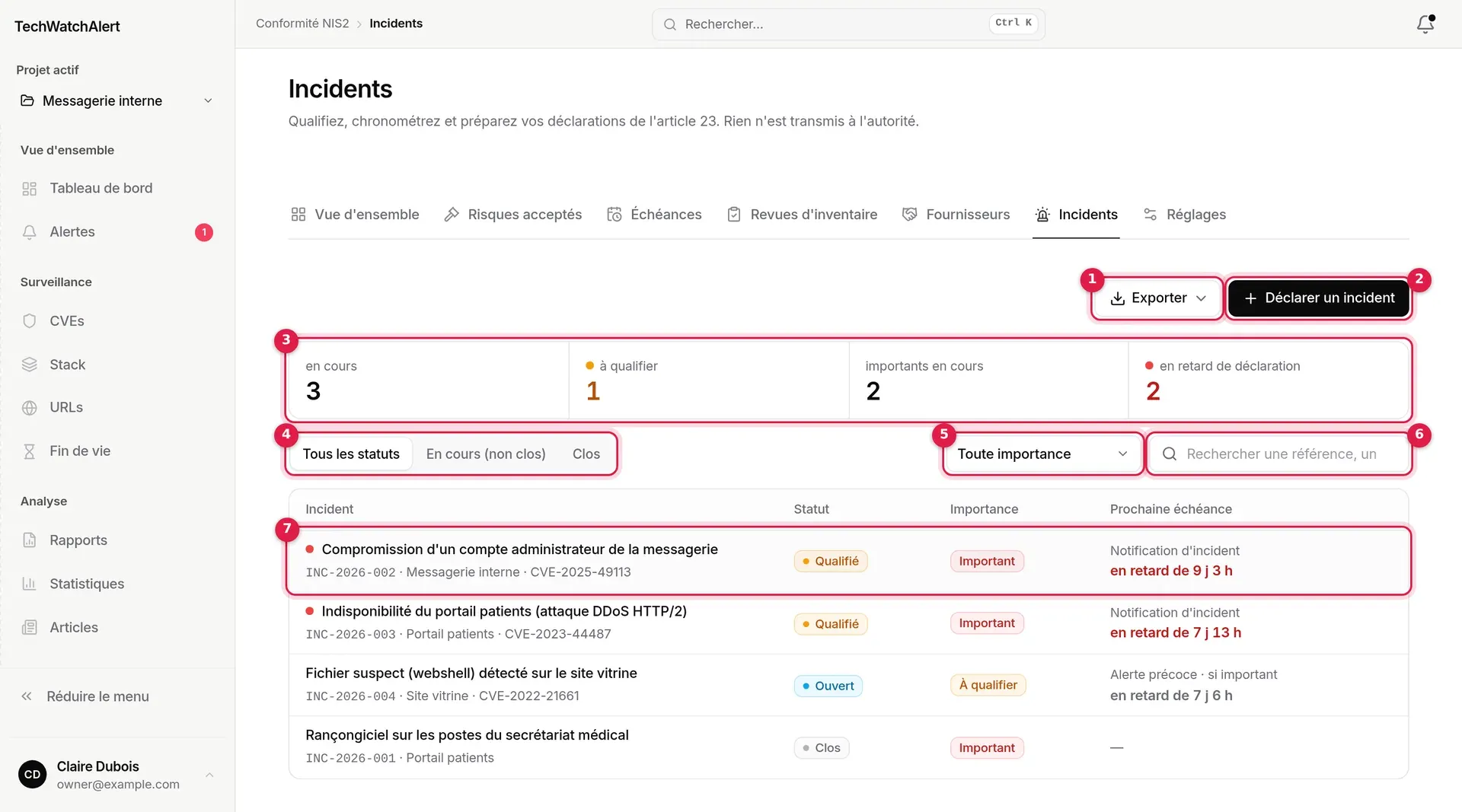 Registre des incidents de Nova Santé : quatre incidents, deux en retard de déclaration