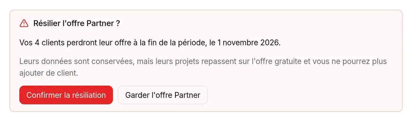 Confirmation de la résiliation de l’offre Partner