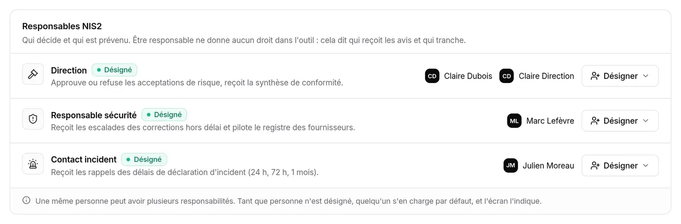 Section Responsables NIS2 : Direction, Responsable sécurité, Contact incident, chacun avec ses titulaires et un bouton Désigner