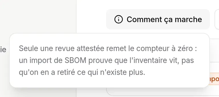 Bulle « Comment ça marche » : seule une revue attestée remet le compteur à zéro