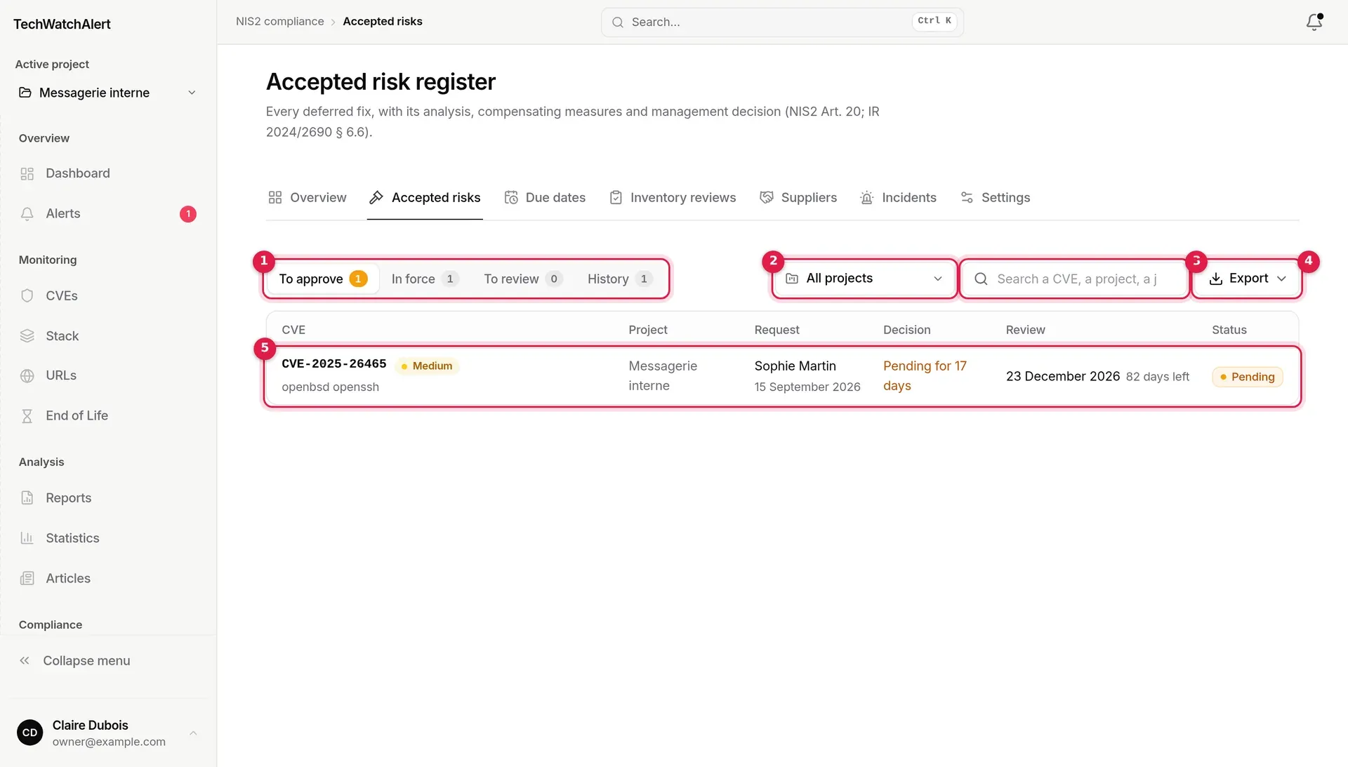 Accepted risk register: To approve tab, one pending request on CVE-2025-26465