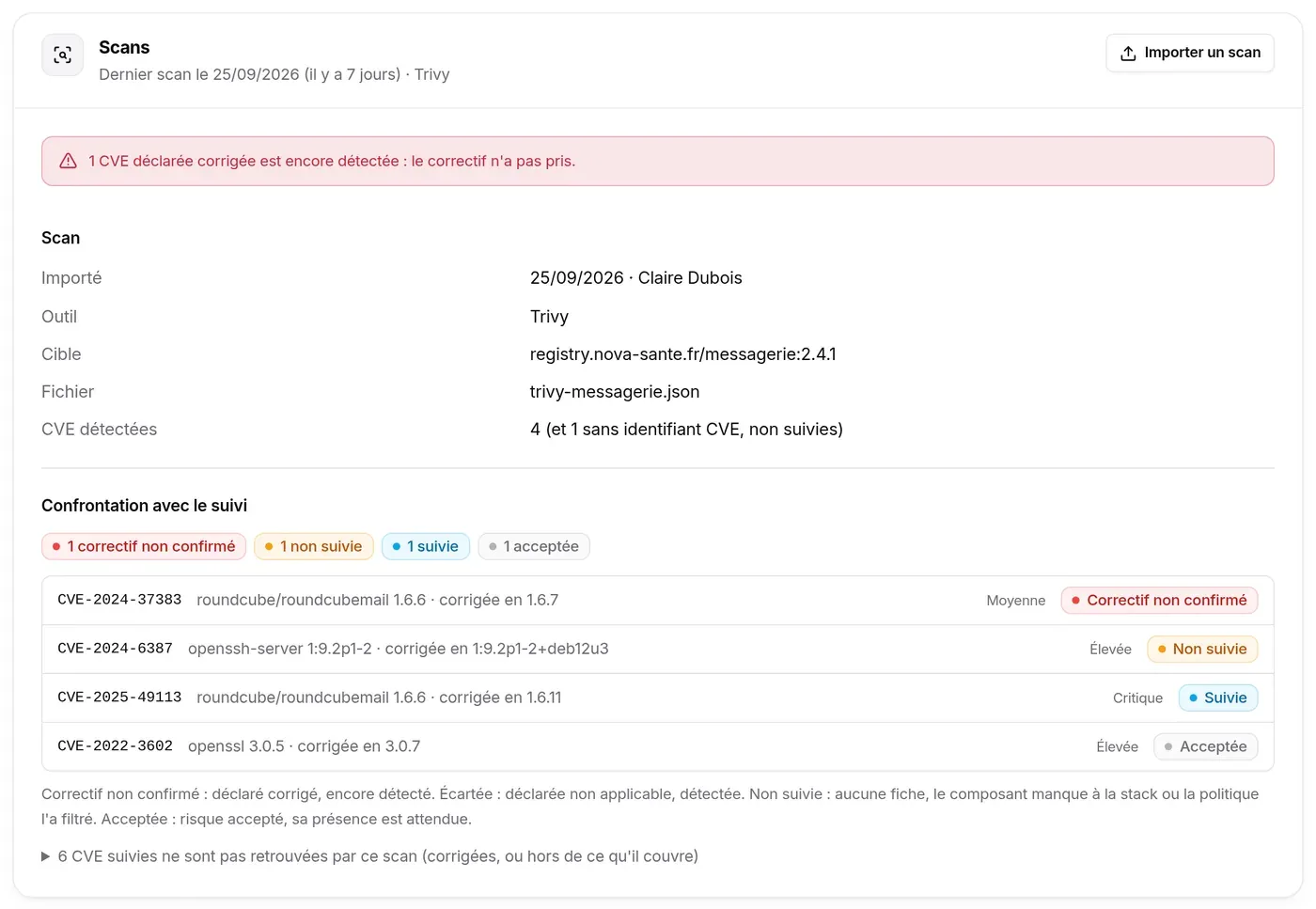 Détail d’un scan Trivy confronté aux fiches de suivi