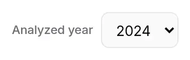 Analyzed year selector