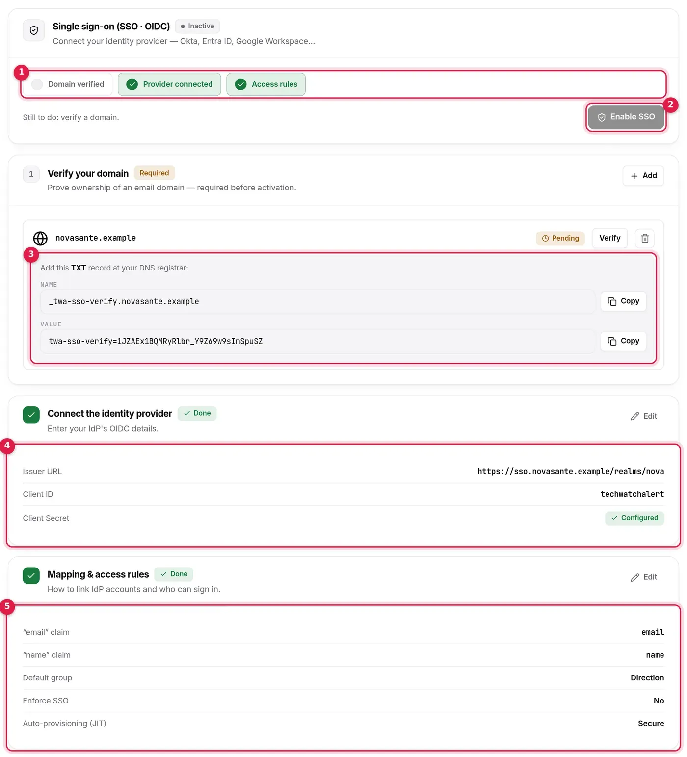 SSO page: Inactive, a domain awaiting verification with its DNS record, provider connected, access rules defined