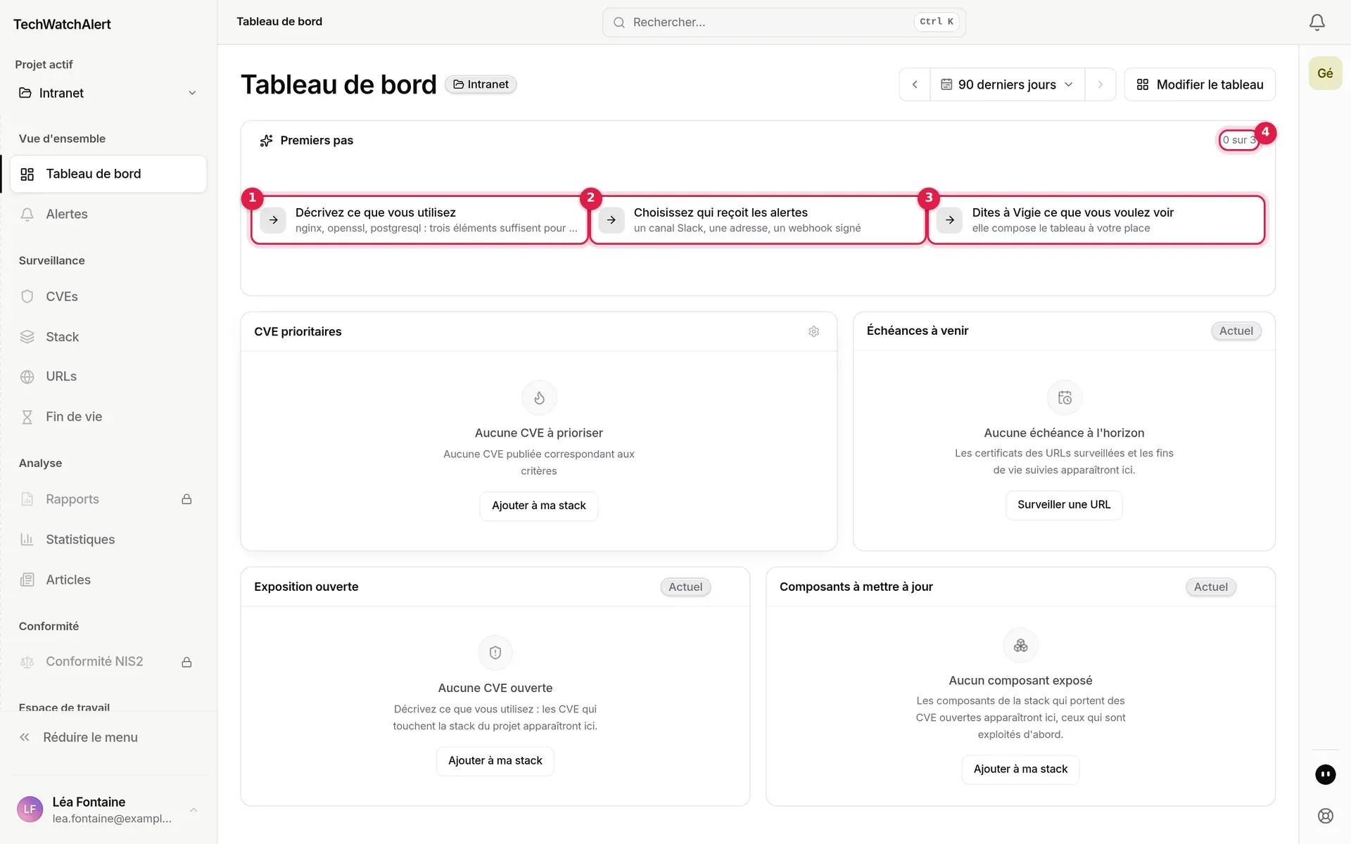 Tableau de bord de Léa Fontaine, compte neuf au plan gratuit, et sa carte « Premiers pas »