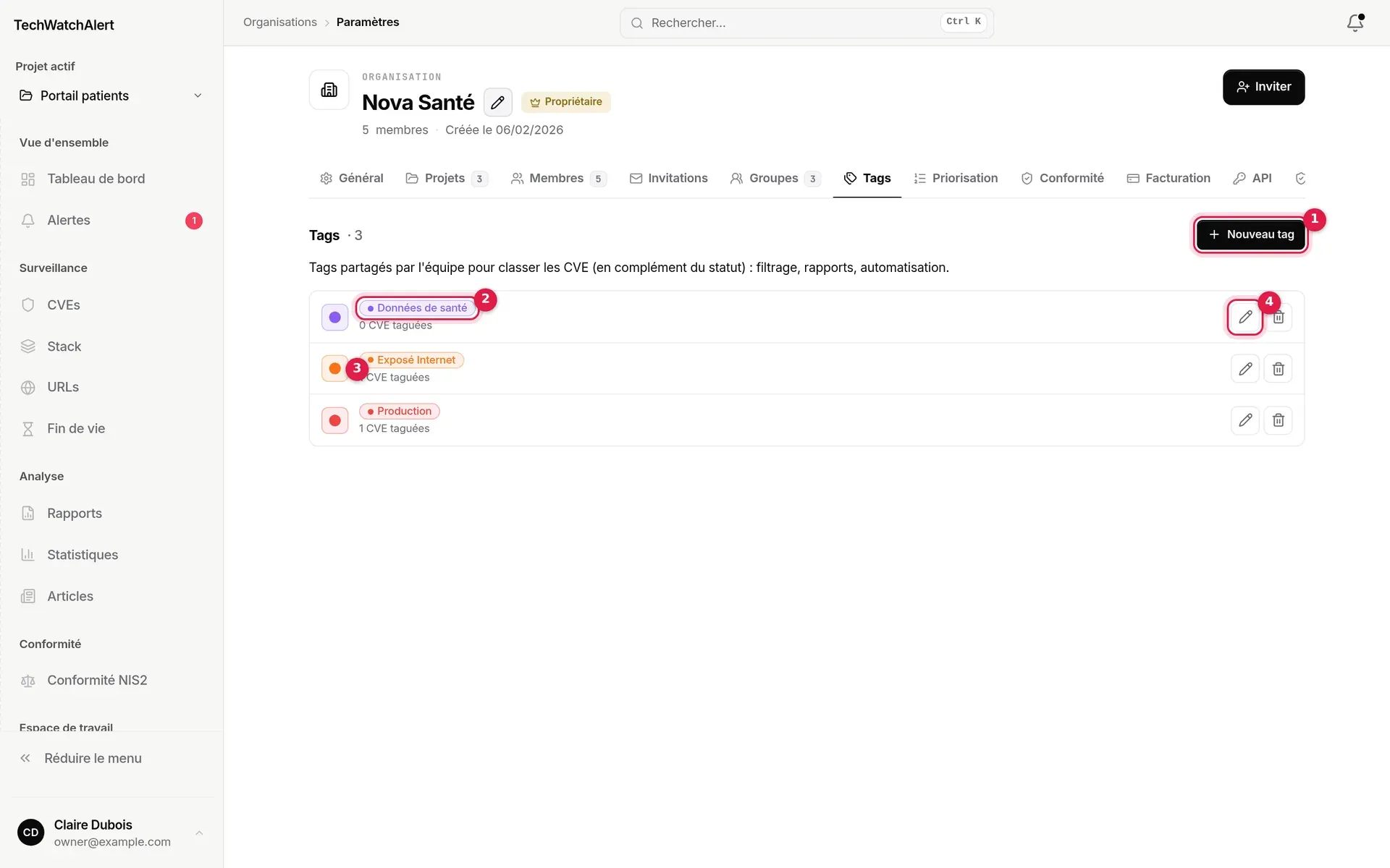 Étiquettes : trois étiquettes, leur nombre de CVE taguées, boutons Modifier et Supprimer