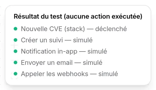 Résultat du test : Nouvelle CVE (stack) déclenché, puis quatre actions simulées