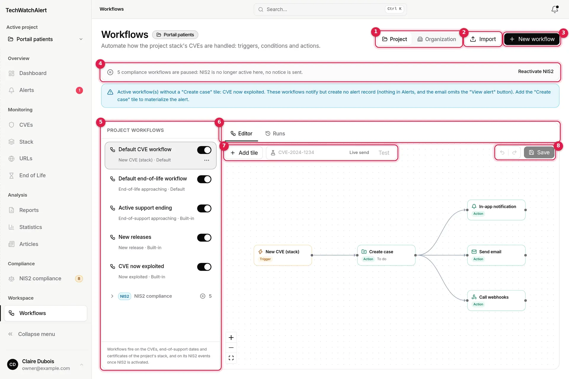 Workflows screen for the Portail patients project: workflow list on the left, graphical editor on the right
