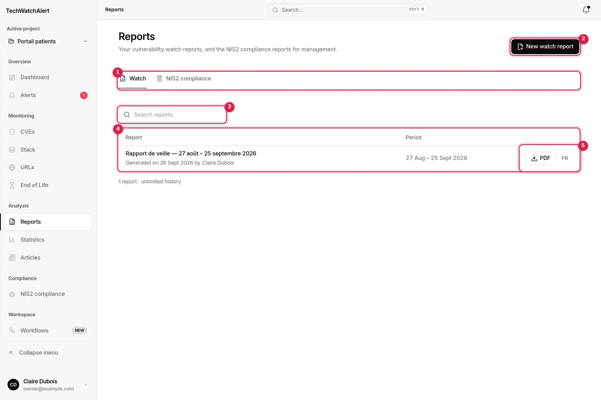 Reports screen, Watch tab, reports of the active project