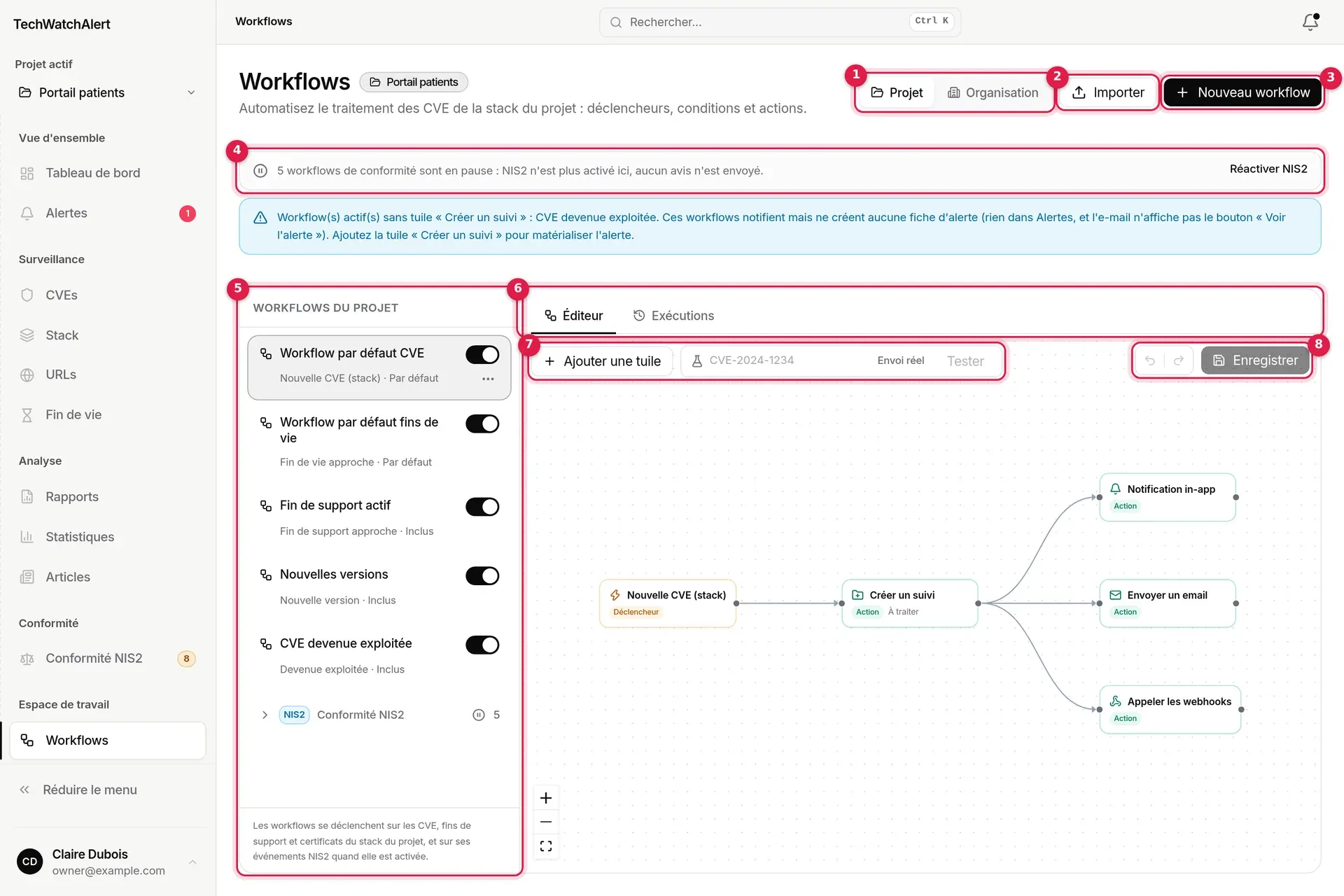 Écran Workflows du projet Portail patients : liste des workflows à gauche, éditeur graphique à droite