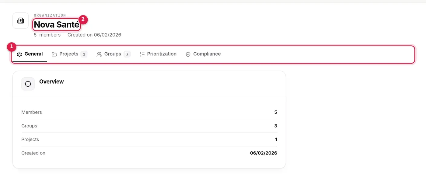 Nova Santé settings seen by Marc Lefèvre, a plain member: General, Projects, Groups, Prioritization and Compliance tabs