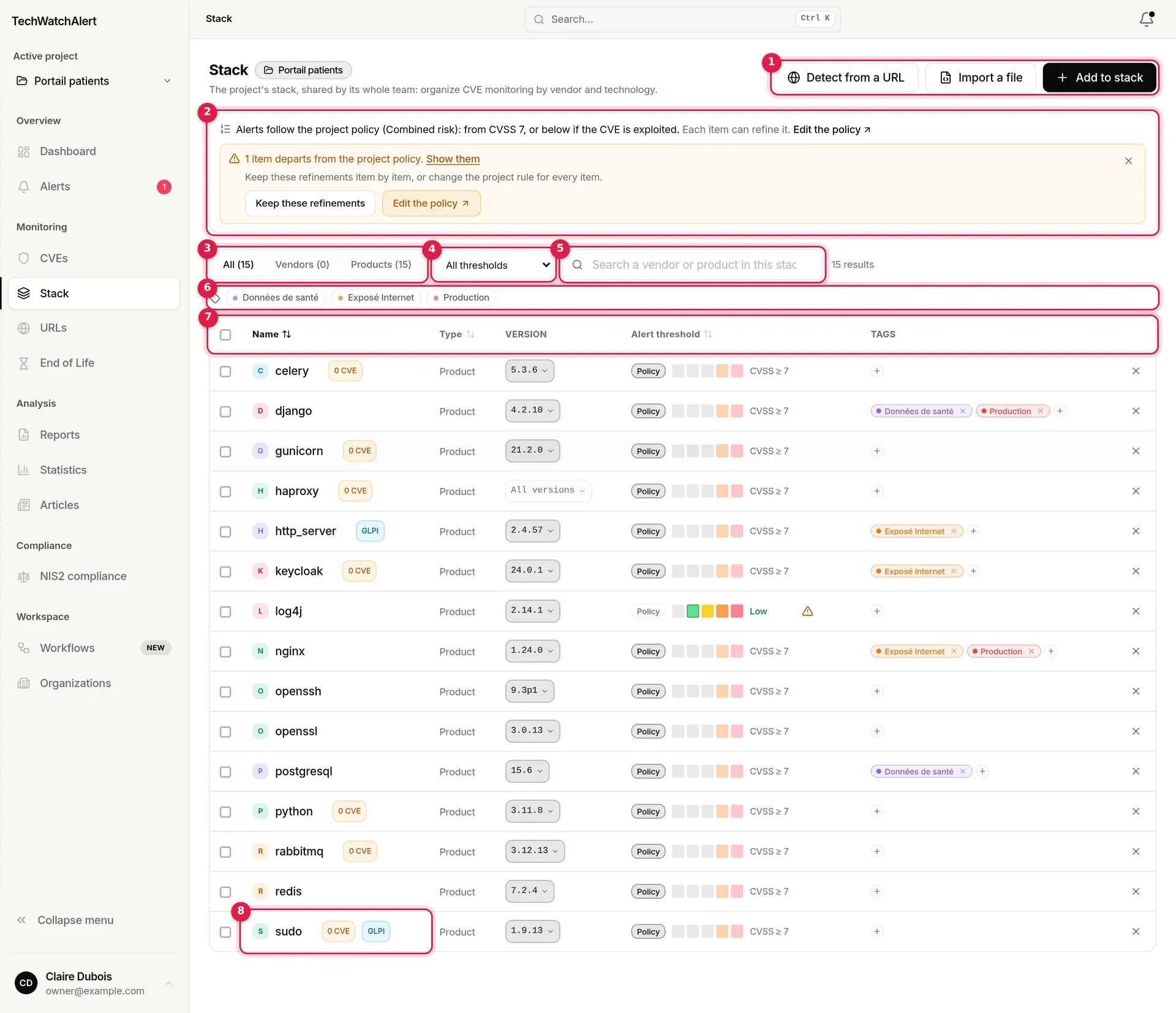 Stack page of the Portail patients project: add buttons, policy banner, filters and item list