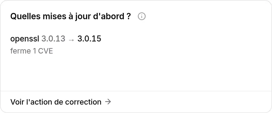 Quelles mises à jour d’abord ? : openssl 3.0.13 vers 3.0.15, ferme 1 CVE