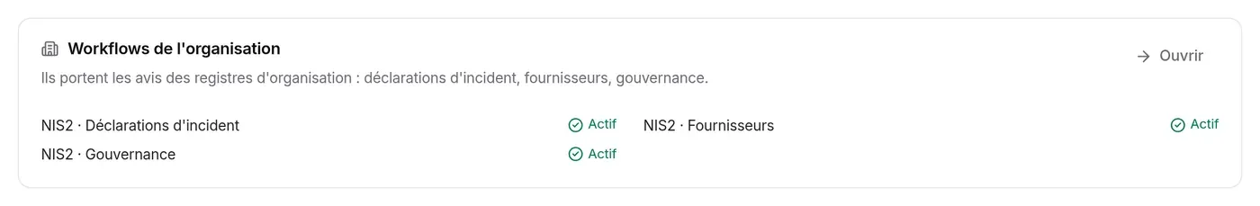 Section Workflows de l’organisation : Déclarations d’incident, Fournisseurs, Gouvernance
