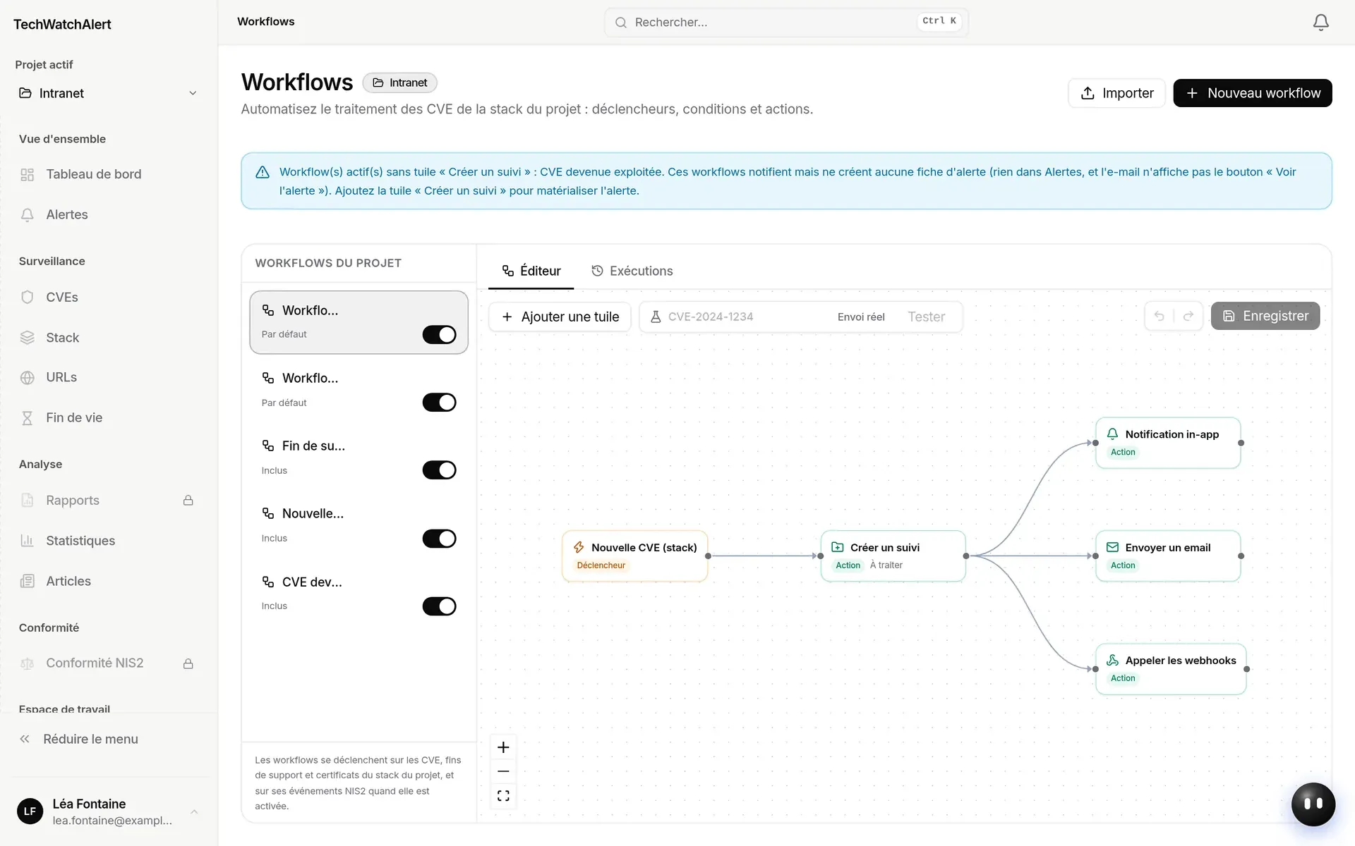 La page Workflows d’un projet neuf et le workflow par défaut CVE
